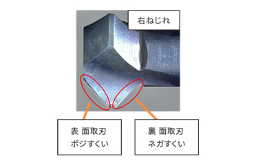 切れ味バツグンの表裏 面取カッターを製作《実用新案登録》